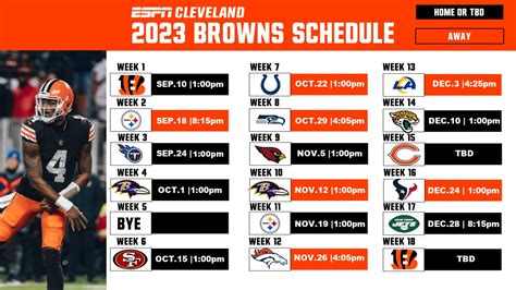 cleveland browns division standings|cleveland browns last season record.